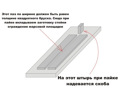 Приспособление для фиксации элементов стойки ограждения марсовой площадки при пайке